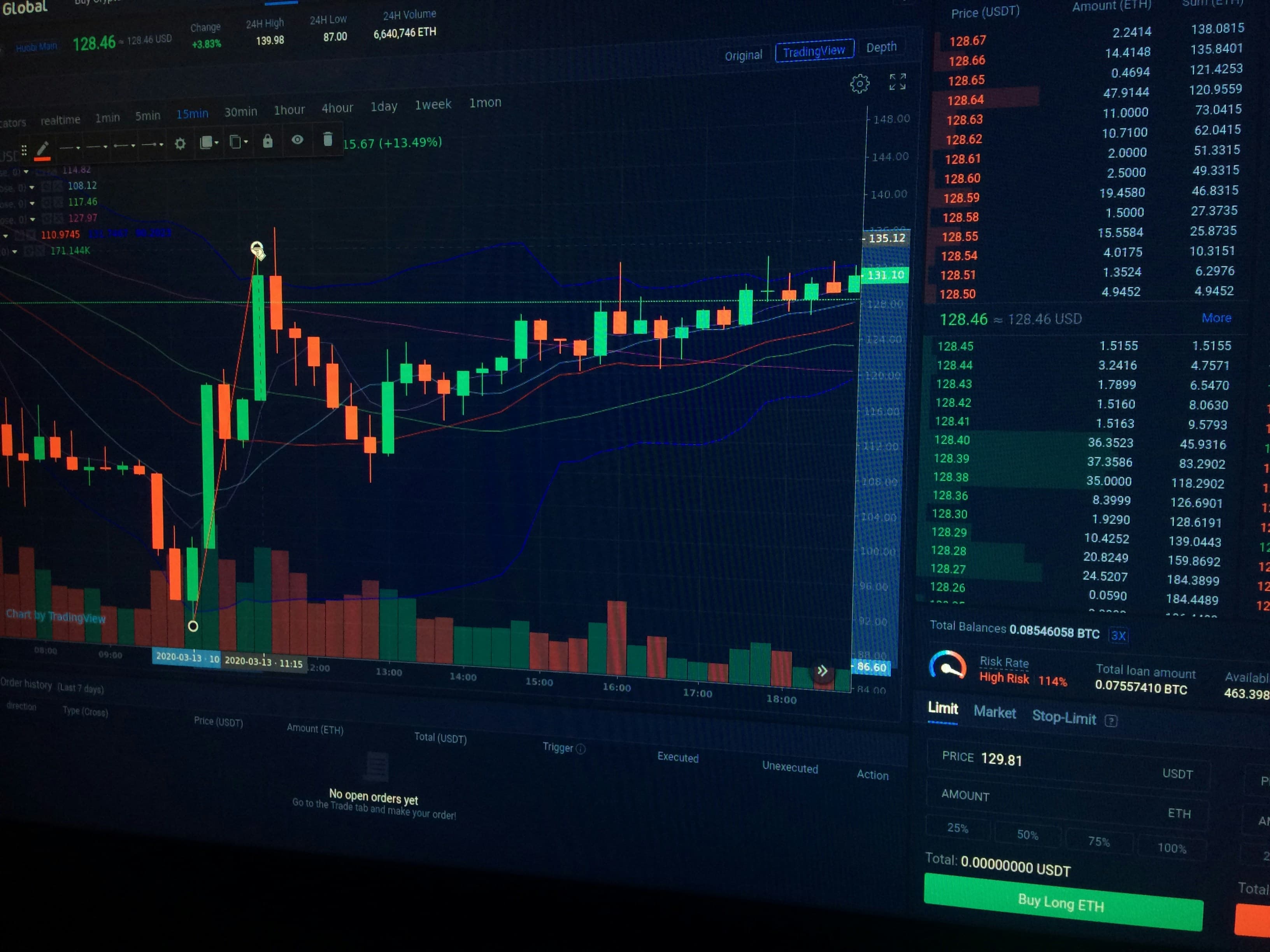 Quantum Vest Dashboard Preview